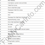 Chevrolet Avalanche (GMT900) (2007-2013) – Fuse and Relay Box Diagram