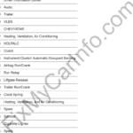 Chevrolet Aveo, Kalos, Sonic (T300) (2011-2018) – Fuse and Relay Box Diagram
