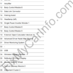 Chevrolet Bolt EUV (From 2022) – Fuse and Relay Box Diagram