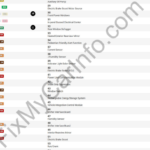 Chevrolet Bolt EV (From 2023) – Fuse and Relay Box Diagram
