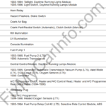 Chevrolet Corvette (C4) (1993-1996) – Fuse and Relay Box Diagram