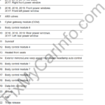 Chevrolet Cruze (J400) (2016-2019) – Fuse and Relay Box Diagram