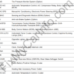 Chevrolet Epica (2000-2006) – Fuse and Relay Box Diagram