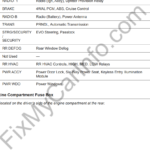 Chevrolet Express (1996-2002) – Fuse and Relay Box Diagram