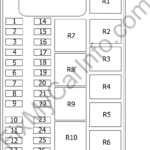 Daewoo Kalos, Aveo (T200) (2002-2006) – Fuse and Relay Box Diagram