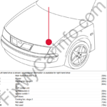 Daewoo Leganza (V100) (1997-2002) – Fuse and Relay Box Diagram