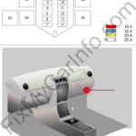 Daewoo Matiz (M200, M250) (2005-2010) – Fuse and Relay Box Diagram
