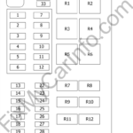 Daewoo Tacuma, Rezzo (U200) (2000-2004) – Fuse and Relay Box Diagram